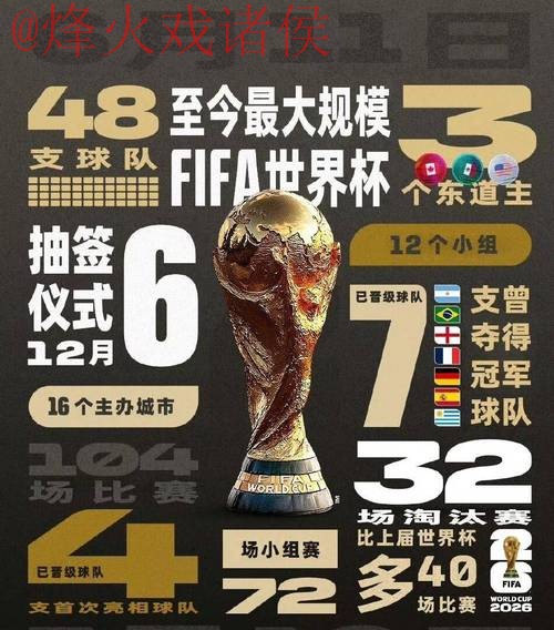 2026世界杯投注开户官方网站推荐 2026世界杯投注开户官方网站推荐