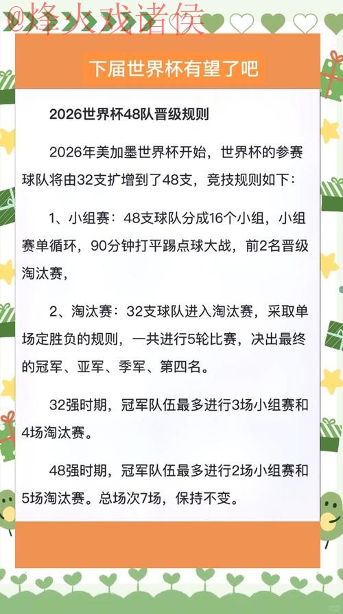 2026世界杯下注技巧全面解析