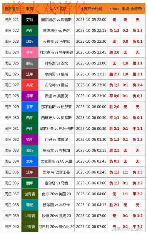 全面解析世界杯预测官网全站 全面解析世界杯预测官网全站