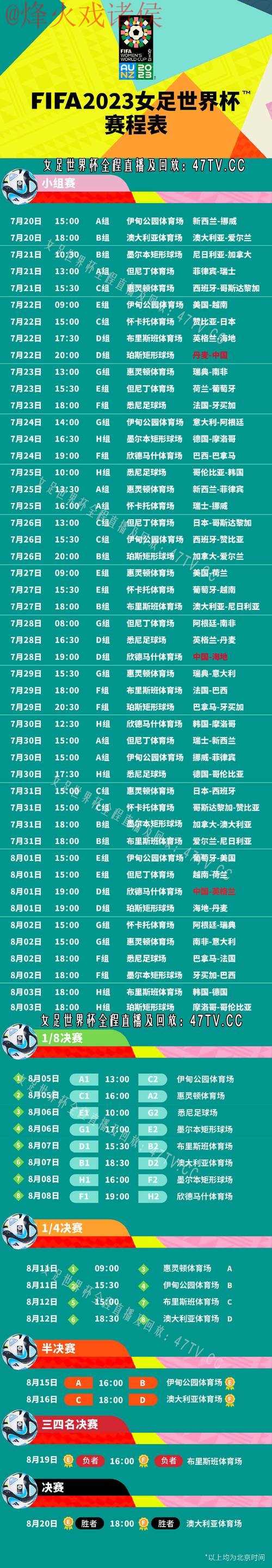 2023世界杯直播入口热门渠道汇总