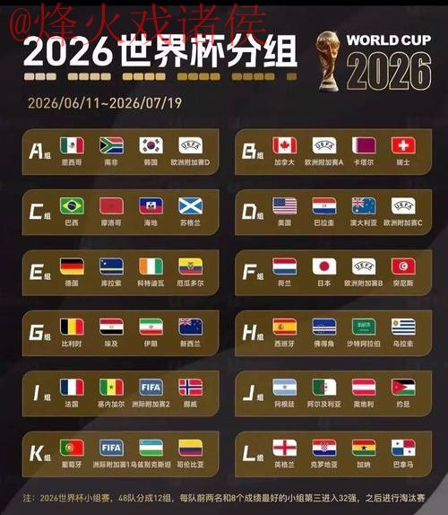 2026世界杯投注正规平台选择攻略
