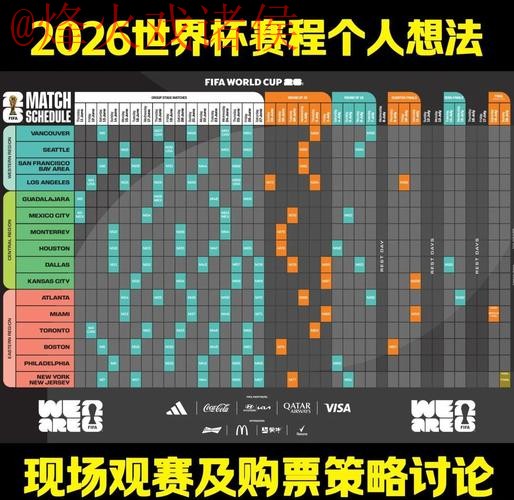 全面分析：世界杯下注最新热门趋势与策略